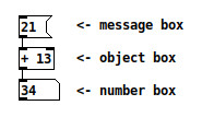 [message( --> [object] -> [number]