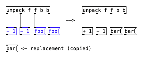 paste replace similar type