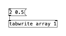 setting an value in an array