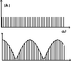 \scalebox{.5}{\includegraphics{fig2.ps}}