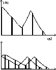 \scalebox{.5}{\includegraphics{fig3.ps}}