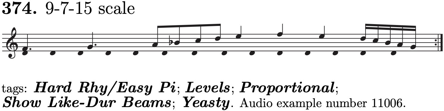 $\textstyle \parbox{5.5in}{{\mbox{}\\ \mbox{}\\ \Large\textbf{374.} 9-7-15 scale......f{\emph{Show Like-Dur Beams}}};\index{Yeasty}{\large\textbf{\emph{Yeasty}}}.}$