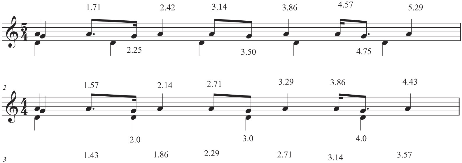 \includegraphics[scale=0.7, clip=true, trim=0in 6in 0in 0.5in]{pdfs/612d_bak.pdf}