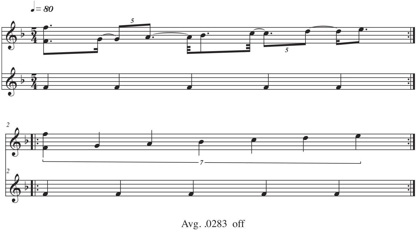 \includegraphics[scale=0.7, clip=true, trim=0in 0in 0in 0.25in]{pdfs/540.pdf}