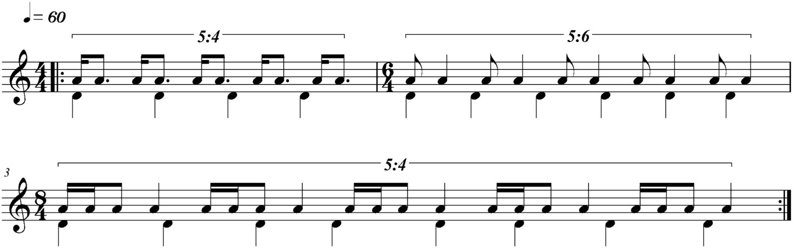 \includegraphics[scale=0.7, clip=true, trim=0in 0in 0in 0.5in]{pdfs/42c-tif.pdf}