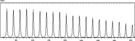 \includegraphics[bb = 13 317 591 491, scale=0.5]{fig/C09-pulse-spectrum.ps}