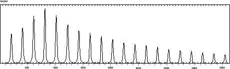 \includegraphics[bb = 13 317 591 491, scale=0.5]{fig/C10-pulse-sub-spect.ps}