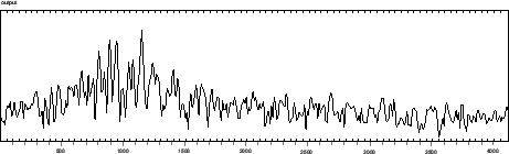 \includegraphics[bb = 13 317 591 491, scale=0.5]{fig/C11-noise-sub-spect.ps}