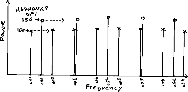 \includegraphics[bb = 78 284 522 501, scale=0.85]{fig/D01-fifth.ps}