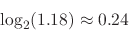 \begin{displaymath}
\log_2(1.18) \approx 0.24
\end{displaymath}