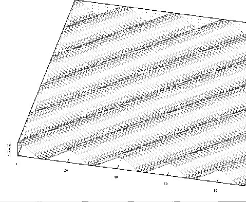 \includegraphics[bb = 14 14 612 541, scale=0.5]{fig/f04-3dgraph.ps}