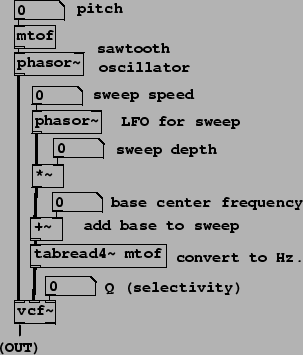 \begin{figure}\psfig{file=figs/fig08.29.ps}\end{figure}