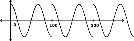 \begin{figure}\psfig{file=figs/fig09.04.ps}\end{figure}