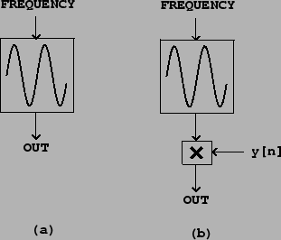 \begin{figure}\psfig{file=figs/fig01.05.ps}\end{figure}