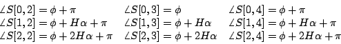 \begin{displaymath}
\begin{array}{lll}
{\angle S[0, 2] = \phi + \pi} &
{\angl...
...ha} &
{\angle S[2, 4] = \phi + 2H\alpha + \pi}\\
\end{array}\end{displaymath}