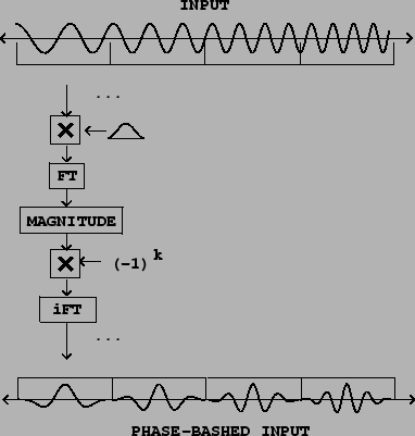 \begin{figure}\psfig{file=figs/fig09.13.ps}\end{figure}