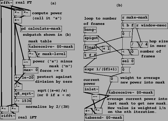 \begin{figure}\psfig{file=figs/fig09.16.ps}\end{figure}