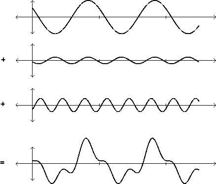 \begin{figure}\psfig{file=figs/fig01.08.ps}\end{figure}