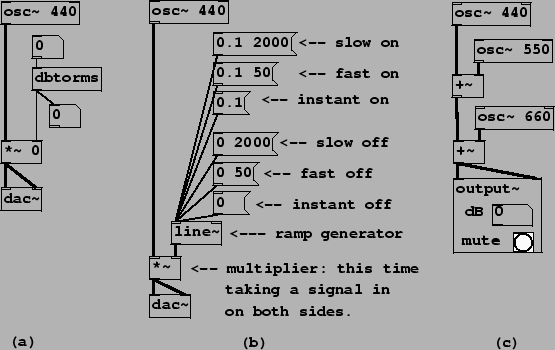 \begin{figure}\psfig{file=figs/fig01.12.ps}\end{figure}