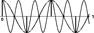 \begin{figure}\psfig{file=figs/fig03.01.ps}\end{figure}