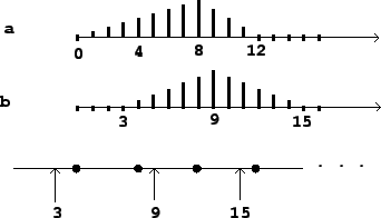 \begin{figure}\psfig{file=figs/fig03.05.ps}\end{figure}