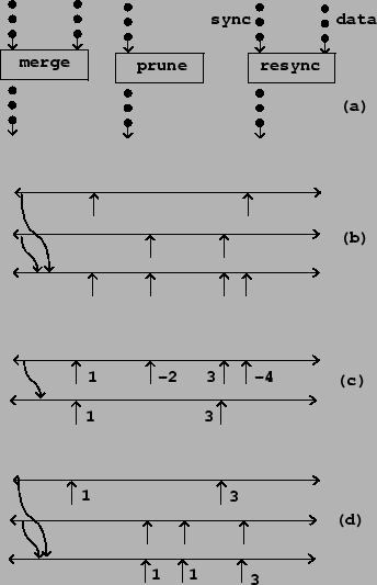 \begin{figure}\psfig{file=figs/fig03.11.ps}\end{figure}