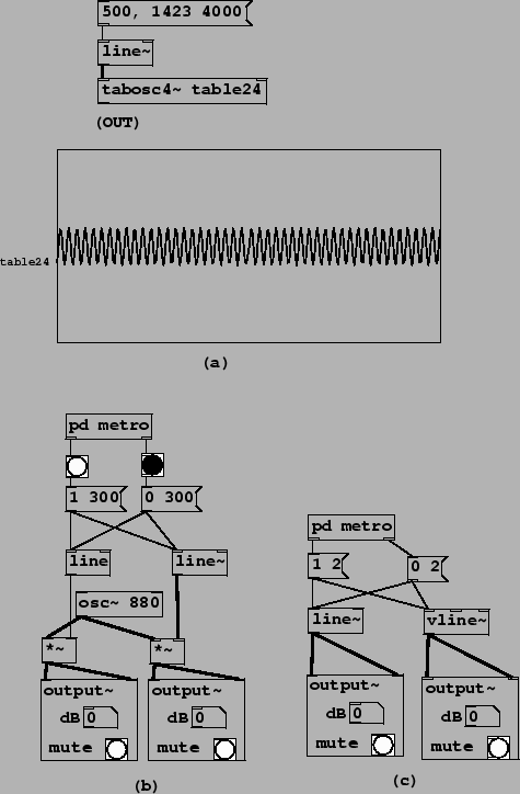 \begin{figure}\psfig{file=figs/fig03.13.ps}\end{figure}