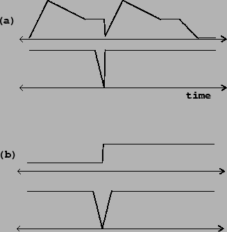 \begin{figure}\psfig{file=figs/fig04.05.ps}\end{figure}