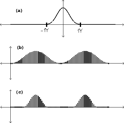 \begin{figure}\psfig{file=figs/fig06.04.ps}\end{figure}