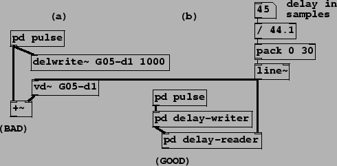 \begin{figure}\psfig{file=figs/fig07.28.ps}\end{figure}