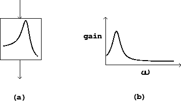 \begin{figure}\psfig{file=figs/fig08.01.ps}\end{figure}