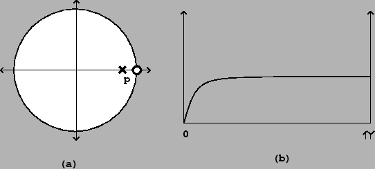 \begin{figure}\psfig{file=figs/fig08.13.ps}\end{figure}