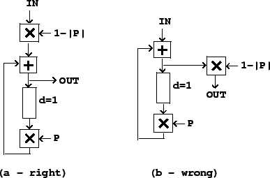 \begin{figure}\psfig{file=figs/fig08.21.ps}\end{figure}