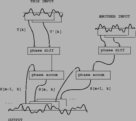 \begin{figure}\psfig{file=figs/fig09.11.ps}\end{figure}