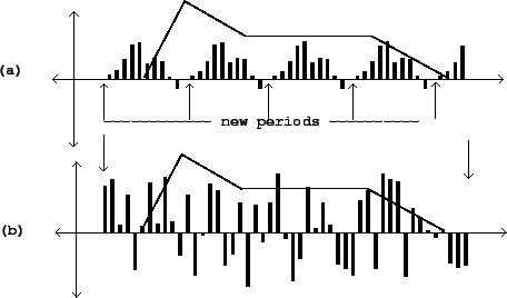 \begin{figure}\psfig{file=figs/fig02.06.ps}\end{figure}