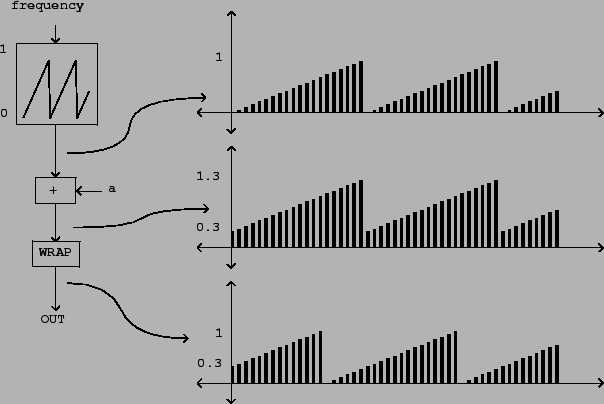 \begin{figure}\psfig{file=figs/fig02.08.ps}\end{figure}