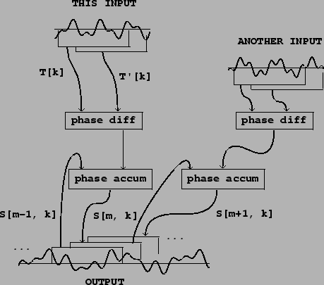 \begin{figure}\psfig{file=figs/fig09.11.ps}\end{figure}