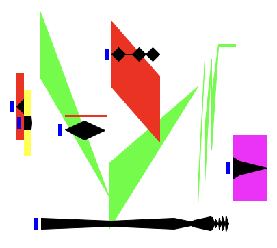 graphical score