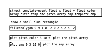 template for graphical score