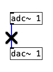 disconnecting boxes