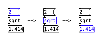 tab navigation boxes