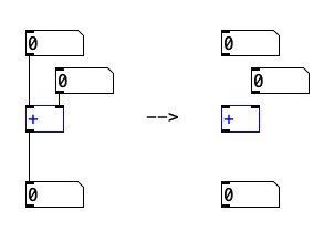 exclude box