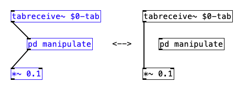 exclude box
