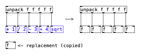 paste replace entry