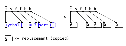 paste replace boxes