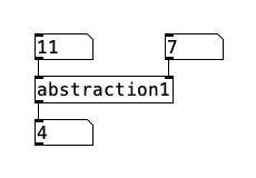 abstraction