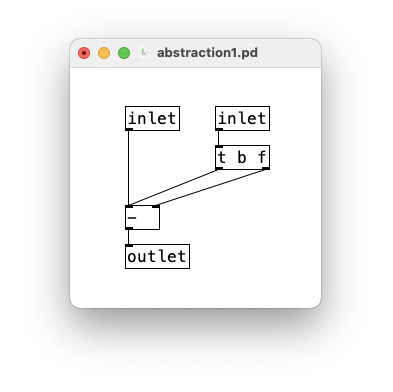 abstraction example