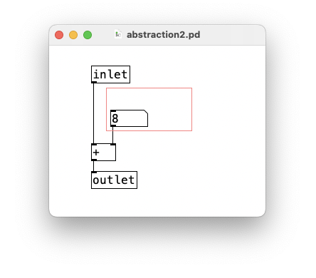 inside graph-on-parent abstraction
