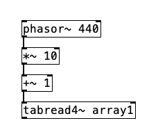 setting an array with a waveform