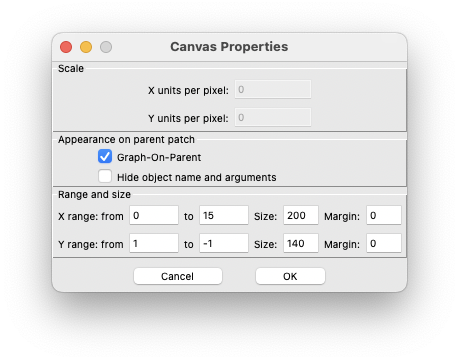 graph properties